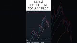 KENDİ HİSSELERİNİ TOPLUYORLAR [upl. by Shiller637]