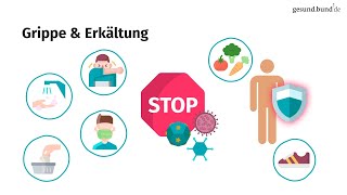 Was ist der Unterschied zwischen einer Erkältung und einer Grippe [upl. by Einatirb]