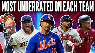 The Most Underrated Player for Each MLB Team in 2023 [upl. by Welles376]