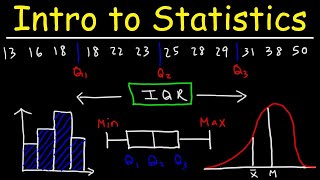 Introduction to Statistics [upl. by Tra]