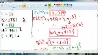 Implementing an LL1 Parser using java part4  constructing parsing table [upl. by Sankaran]