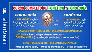 CONSONANTES INGLESAS descripción y clasificación 🇬🇧 Curso de fonética del inglesa EntenderFonética [upl. by Dorkus13]