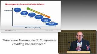 Where are Thermoplastic Composites Heading in Aerospace [upl. by Beebe]