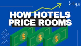 How Hotels Price Rooms [upl. by Windsor717]