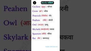 Basic english words meaning in hindi  Daily use english words meaning in hindi  shorts [upl. by Carla435]