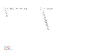Prevođenje decimalnog zapisa u razlomak i obrnuto  Matematika za 5 razred 33  SuperŠkola [upl. by Cacie]