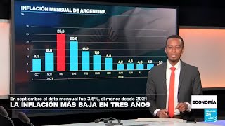 La inflación mensual de Argentina llega a mínimos de tres años • FRANCE 24 Español [upl. by Nelluc]