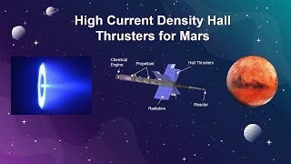 High Current Density Hall Thrusters for Mars [upl. by Josiah]