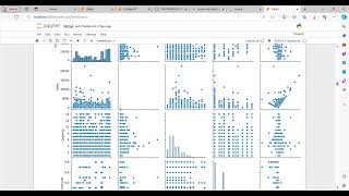 Exploratory Data Analysis Retail Store Analysis sparkfoundationdataanalysisdataanalysis python [upl. by Adena628]