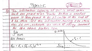 Hortons Equation  Types5  BE Civil  Prashant YT  Hydrology  Hortons constant  PU 2019Qn3a [upl. by Ailedroc]