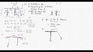 Baustatik kinematische Einflusslinie für Moment und Auswertung [upl. by Anai43]