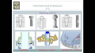 Uniones atornilladas [upl. by Boyd]