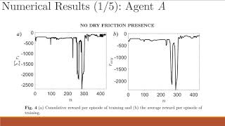 A Deep Reinforcement Learning Approach for Robust Control in Robotic Applications [upl. by Ealasaid]