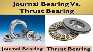 All you need to know about journal bearing vs thrust bearing [upl. by Wiatt]