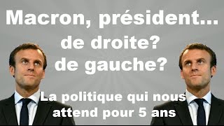 Macron décryptage et analyse de son discours LaChroPol4 [upl. by Baten]