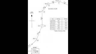 What is the purpose of a traverse in surveying shorts viral survey [upl. by Caterina]