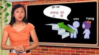 Sample a Yoyo Chinese Grammar Lesson Introduction to complement of direction [upl. by Mehalick]