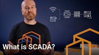 What is SCADA [upl. by Marabel]