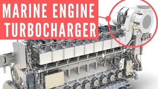 Marine Diesel Engine Turbocharger [upl. by Lachlan]