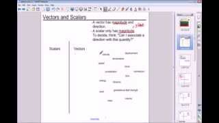 Vectors and scalars  A level and IB physics  Mechanics [upl. by Frierson]