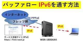 バッファロールーターでIPv6を通す方法 [upl. by Turne]