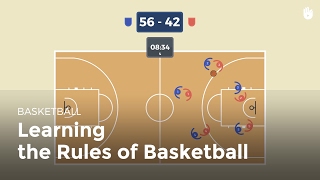 The Basic Rules of Basketball  Basketball [upl. by Ring82]