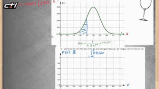 Dichte und Verteilungsfunktion  Normalverteilung ★ GRAFISCH erklärt [upl. by Stanleigh]