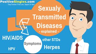 STD and STD Symptoms [upl. by Boris]