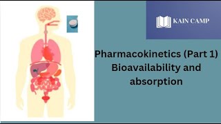 Pharmacokinetics Part 1 Animated Overview of Absorption and Bioavailability [upl. by Alitha530]