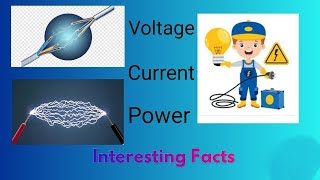 amps volts watts explained [upl. by Dnamra229]