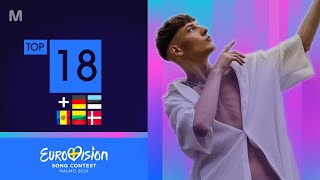 Eurovision 2024 • Top 18  NEW 🇩🇪🇪🇪🇲🇩🇱🇹🇩🇰 comments [upl. by Hoag83]