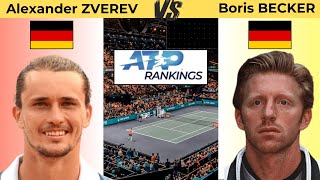 Alexander ZVEREV VS Boris BECKER their ATP ranking according to their age [upl. by Alric231]