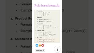 Differentiation Formulas You Need to Know [upl. by Ellette887]