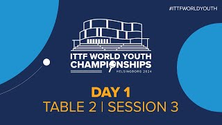 LIVE  T2  Day 1  ITTF World Youth Championships 2024  Session 3 [upl. by Atirabrab578]