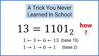 The easy way to convert decimal numbers to binary base 2 [upl. by Rina332]