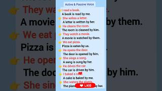 Active Voice and Passive Voice [upl. by Convery45]