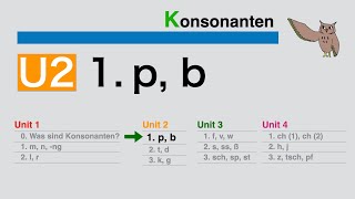 Konsonanten U21 p b [upl. by Nnayt348]