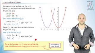 Kwadratische functies  horizontaal verschuiven  WiskundeAcademie [upl. by Edgell]