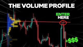 Secret Volume Trading Strategy VRPR  How To Trade Volume Profile [upl. by Orravan]