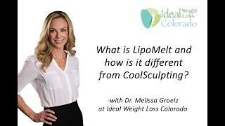 Dr Groelz  What is LipoMelt [upl. by Marsha]