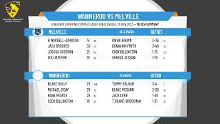 WA Premier Cricket  Mens Second Grade  Round 7  Wanneroo v Melville  Day 2 [upl. by Oirasor641]