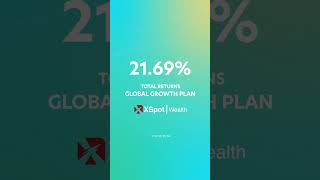 Our Global Growth Plan Returns xspotwealth WealthManagement investing democratisinginvestments [upl. by Brooking]