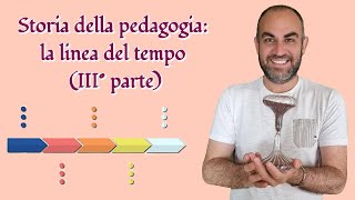 Pedagogia la linea del tempo dalla scolastica al secolo dei lumi [upl. by Stinson]