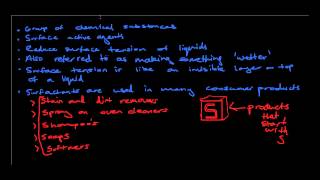 Surfactants  Senior Science HSC  Lifestyle Chemistry  Surface Active Agents [upl. by Kirit227]