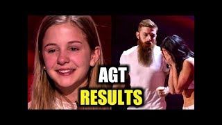 AGT 2017 RESULTS WHO MADE IT TO THE LIVE SHOWS WEEK 3 Talent Geeks 2017 [upl. by Eirol]