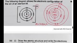 2024 GCE SCIENCE 2  SECTION B  FULLY ANSWERED [upl. by Gen]