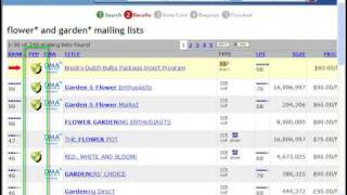 How To Find Mailing Lists [upl. by How603]