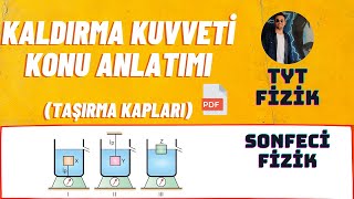 Kaldırma Kuvveti Konu Anlatımı TAŞIRMA KABI ve AĞIRLAŞMA  Fizik TYT [upl. by Llyrpa892]