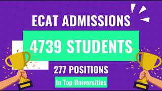 Entry Test Preparation 2025 NUST  NED  UET  FAST  PIEAS  GIKI  IBA  MUET  NTS NAT  COMSAT [upl. by Ahtimat]