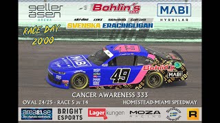 Cancer Awareness 333  Race 5 av 14 [upl. by Finer225]